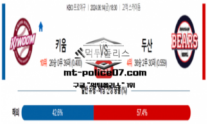 2024년 6월 14일 18:30 KBO 프로야구 키움 : 두산 스포츠 픽
