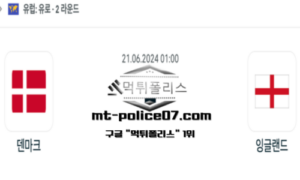 2024년 6월 21일 01:00 유로2024 축구 덴마크 vs 잉글랜드 스포츠 픽 2024년 6월 21일 01:00 유로2024 축구 덴마크 vs 잉글랜드 스포츠 픽