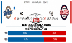 2024년 6월 4일 18:30 KBO 프로야구 NC : 두산 스포츠 픽