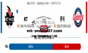 2024년 6월 19일 18:30 KBO 프로야구 KT : 롯데 스포츠 픽 2024년 6월 19일 18:30 KBO 프로야구 KT : 롯데 스포츠 픽
