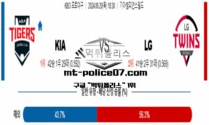2024년 6월 20일 18:30 KBO 프로야구 KIA vs LG 스포츠 픽 2024년 6월 20일 18:30 KBO 프로야구 KIA vs LG 스포츠 픽