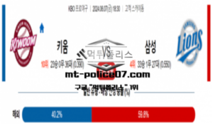 2024년 6월 7일 18:30 KBO 프로야구 키움 : 삼성 스포츠 픽