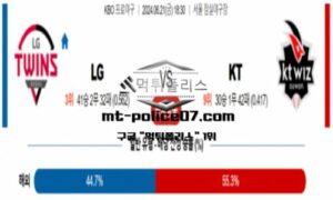 2024년 6월 21일 18:30 KBO 프로야구 LG : KT 스포츠 픽