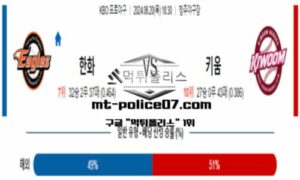 2024년 6월 20일 18:30 KBO 프로야구 한화 vs 키움 스포츠 픽 2024년 6월 20일 18:30 KBO 프로야구 한화 vs 키움 스포츠 픽