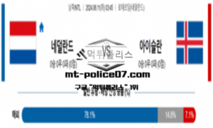2024년 6월 11일 03:45 국제친선경기 네덜란드 vs 아이슬란드 스포츠 픽 2024년 6월 11일 03:45 국제친선경기 네덜란드 vs 아이슬란드 스포츠 픽