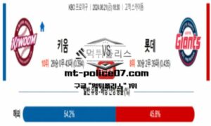 2024년 6월 21일 18:30 KBO 프로야구 키움 : 롯데 스포츠 픽
