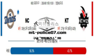 2024년 6월 11일 18:30 KBO 프로야구 NC vs KT 스포츠 픽 2024년 6월 11일 18:30 KBO 프로야구 NC vs KT 스포츠 픽