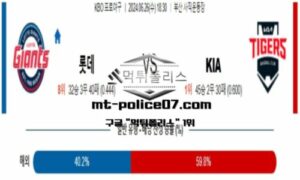 2024년 6월 26일 18:30 KBO 프로야구 롯데 vs KIA 스포츠 픽 2024년 6월 26일 18:30 KBO 프로야구 롯데 vs KIA 스포츠 픽