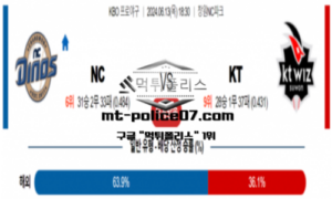 2024년 6월 13일 18:30 KBO 프로야구 두산 : 한화 스포츠 픽