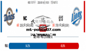 2024년 6월 14일 18:30 KBO 프로야구 NC : 삼성 스포츠 픽