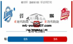 2024년 6월 19일 18:30 KBO 프로야구 삼성 : SSG 스포츠 픽