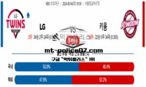 2024년 6월 4일 18:30 KBO 프로야구 LG : 키움 스포츠 픽
