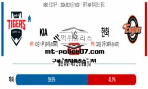 2024년 6월 21일 18:30 KBO 프로야구 KIA : 한화 스포츠 픽 2024년 6월 21일 18:30 KBO 프로야구 KIA : 한화 스포츠 픽