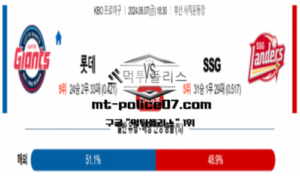 2024년 6월 7일 18:30 KBO 프로야구 롯데 : SSG 스포츠 픽
