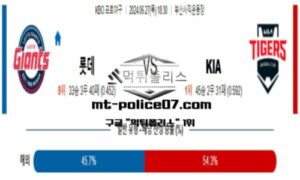 2024년 6월 27일 18:30 KBO 프로야구 롯데 vs KIA 스포츠 픽 2024년 6월 27일 18:30 KBO 프로야구 롯데 vs KIA 스포츠 픽