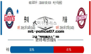 2024년 6월 11일 18:30 KBO 프로야구 롯데 vs 키움 스포츠 픽