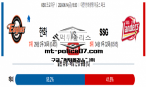 2024년 6월 14일 18:30 KBO 프로야구 한화 : SSG 스포츠 픽 2024년 6월 14일 18:30 KBO 프로야구 한화 : SSG 스포츠 픽