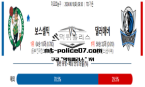 2024년 6월 18일 09:30 NBA Finals 보스턴 vs 댈러스 스포츠 픽 2024년 6월 18일 09:30 NBA Finals 보스턴 vs 댈러스 스포츠 픽