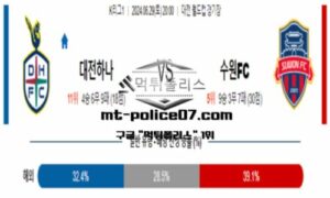 2024년 6월 29일 20:00 K리그1 대전하나 vs 수원FC 스포츠 픽 2024년 6월 29일 20:00 K리그1 대전하나 vs 수원FC 스포츠 픽