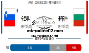 2024년 6월 8일 22:00 국제친선경기 슬로베니아 vs 불가리아 스포츠 픽 2024년 6월 8일 22:00 국제친선경기 슬로베니아 vs 불가리아 스포츠 픽