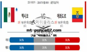 2024년 7월 1일 09:00 코파 아메리카 멕시코 vs 에콰도르 스포츠 픽