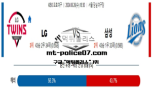 2024년 6월 26일 18:30 KBO 프로야구 LG vs 삼성 스포츠 픽 2024년 6월 26일 18:30 KBO 프로야구 LG vs 삼성 스포츠 픽