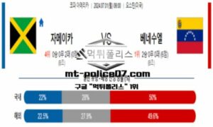 2024년 7월 1일 09:00 코파 아메리카 자메이카 vs 베네수엘라 스포츠 픽