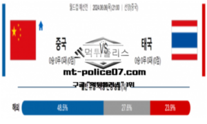 2024년 6월 6일 21:00 월드컵 예선전 중국 vs 태국 스포츠 픽 2024년 6월 6일 21:00 월드컵 예선전 중국 vs 태국 스포츠 픽