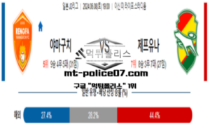 2024년 6월 8일 19:00 일본 J2리그 야마구치 vs 제프 유나이티드 스포츠 픽