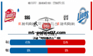 2024년 6월 4일 18:30 KBO 프로야구 SSG : 삼성 스포츠 픽