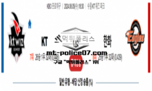 2024년 6월 5일 18:30 KBO 프로야구 KT : 한화 스포츠 픽 2024년 6월 5일 18:30 KBO 프로야구 KT : 한화 스포츠 픽