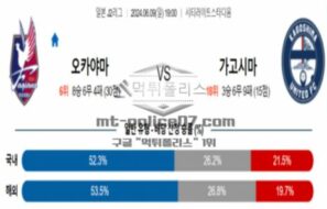 2024년 6월 9일 19:00 일본 J2리그 파지아노 오카야마 vs 가고시마 유나이티드FC 스포츠 픽