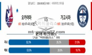 2024년 6월 9일 19:00 일본 J2리그 파지아노 오카야마 vs 가고시마 유나이티드FC 스포츠 픽