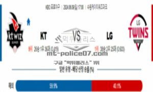 2024년 6월 9일 17:00 KBO 프로야구 KT : LG 스포츠 픽 2024년 6월 9일 17:00 KBO 프로야구 KT : LG 스포츠 픽