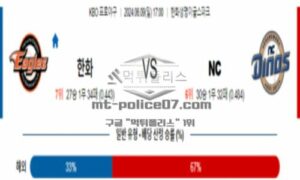 2024년 6월 9일 17:00 KBO 프로야구 한화 : NC 스포츠 픽 2024년 6월 9일 17:00 KBO 프로야구 한화 : NC 스포츠 픽