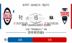 2024년 6월 9일 17:00 KBO 프로야구 두산 : KIA 스포츠 픽 2024년 6월 9일 17:00 KBO 프로야구 두산 : KIA 스포츠 픽