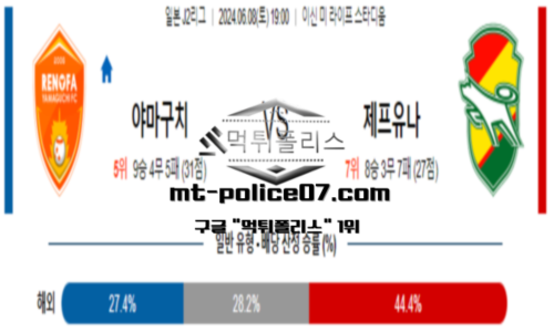 스포츠 픽