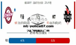 2024년 7월 17일 18:30 KBO 프로야구 키움 vs KT 스포츠 픽 2024년 7월 17일 18:30 KBO 프로야구 키움 vs KT 스포츠 픽