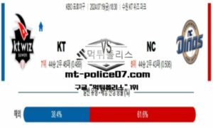 2024년 7월 19일 18:30 KBO 프로야구 KT vs NC 스포츠 픽 2024년 7월 19일 18:30 KBO 프로야구 KT vs NC 스포츠 픽