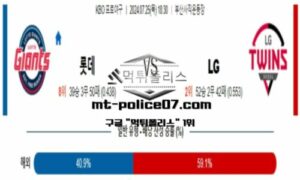 2024년 7월 25일 18:30 KBO 프로야구 롯데 vs LG 스포츠 픽 2024년 7월 25일 18:30 KBO 프로야구 롯데 vs LG 스포츠 픽