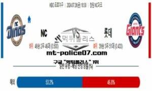 2024년 7월 26일 18:30 KBO 프로야구 NC vs 롯데 스포츠 픽 2024년 7월 26일 18:30 KBO 프로야구 NC vs 롯데 스포츠 픽