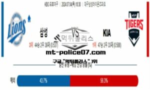 2024년 7월 4일 18:30 KBO 프로야구 삼성 vs KIA 스포츠 픽 2024년 7월 4일 18:30 KBO 프로야구 삼성 vs KIA 스포츠 픽