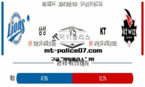 2024년 7월 26일 18:30 KBO 프로야구 삼성 vs KT 스포츠 픽 2024년 7월 26일 18:30 KBO 프로야구 삼성 vs KT 스포츠 픽