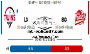 2024년 7월 16일 18:30 KBO 프로야구 LG vs SSG 스포츠 픽