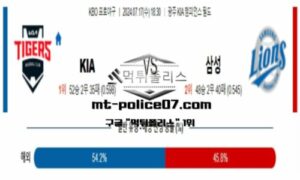 2024년 7월 17일 18:30 KBO 프로야구 KIA vs 삼성 스포츠 픽 2024년 7월 17일 18:30 KBO 프로야구 KIA vs 삼성 스포츠 픽
