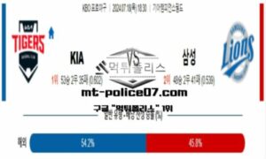 2024년 7월 18일 18:30 KBO 프로야구 KIA vs 삼성 스포츠 픽 2024년 7월 18일 18:30 KBO 프로야구 KIA vs 삼성 스포츠 픽