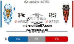 2024년 7월 6일 19:30 K리그1 대구FC vs 포항 스틸러스 스포츠 픽 2024년 7월 6일 19:30 K리그1 대구FC vs 포항 스틸러스 스포츠 픽