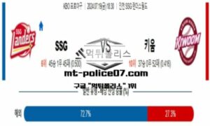 2024년 7월 19일 18:30 KBO 프로야구 SSG vs 키움 스포츠 픽