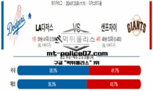 2024년 7월 23일 11:10 MLB 메이저리그 LA 다저스 vs 샌프란시스코 스포츠 픽