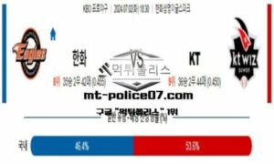 2024년 7월 2일 18:30 KBO 프로야구 한화 vs KT 스포츠 픽 2024년 7월 2일 18:30 KBO 프로야구 한화 vs KT 스포츠 픽